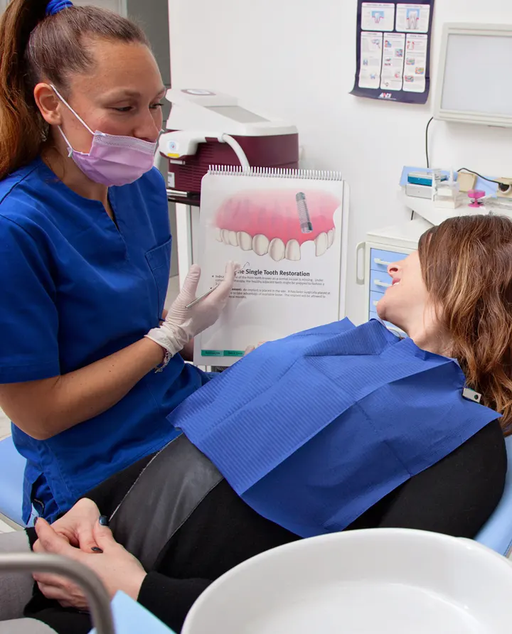 Chirurgie & implants dentaires